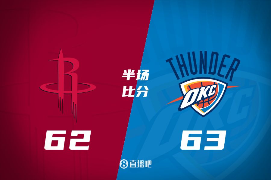  首發(fā)少了四個(gè)！火箭半場(chǎng)62-63雷霆 格林12+6謝潑德11分 SGA轟28分