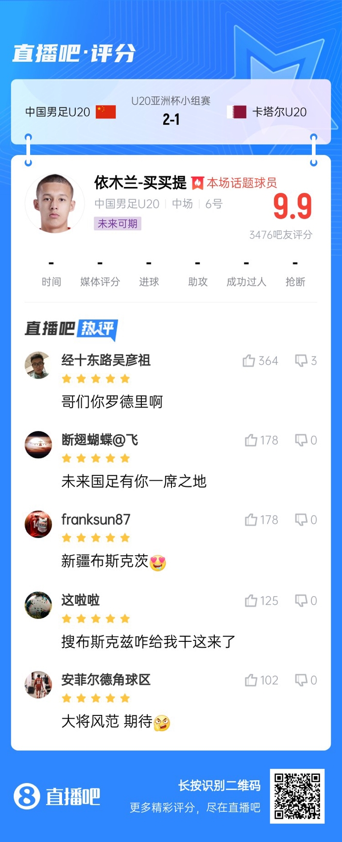  依木蘭+陳澤仕泰山中場(chǎng)連線！19歲依木蘭獲封：新疆布斯克茨！