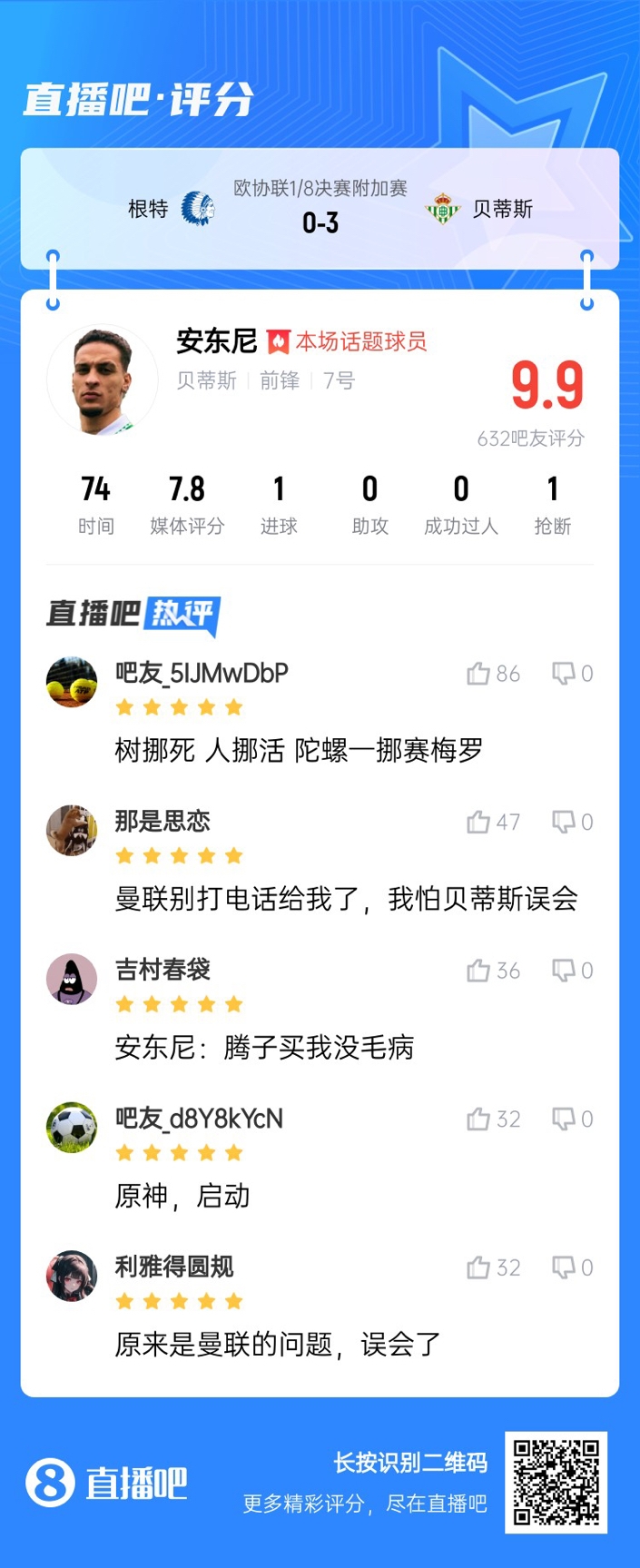  安東尼兜射圓規(guī)畫(huà)??！吧友評(píng)分9.9：樹(shù)挪死人挪活 陀螺一挪賽梅羅