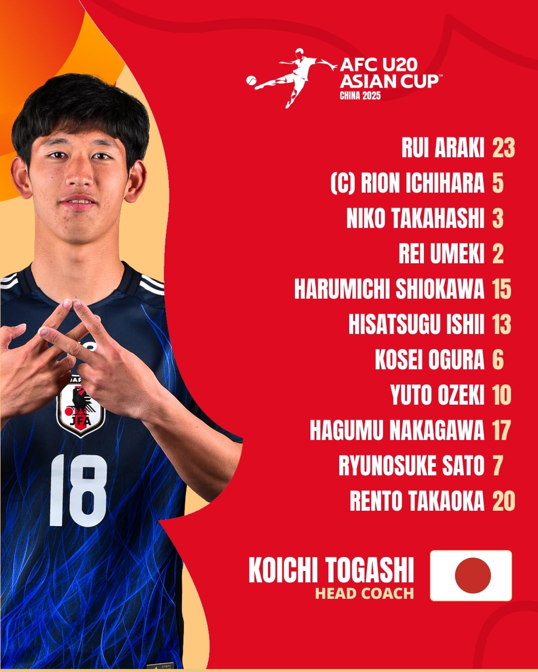  U20亞洲杯日本vs泰國(guó)首發(fā)：高岡伶颯、高橋仁胡、佐藤龍之介先發(fā)