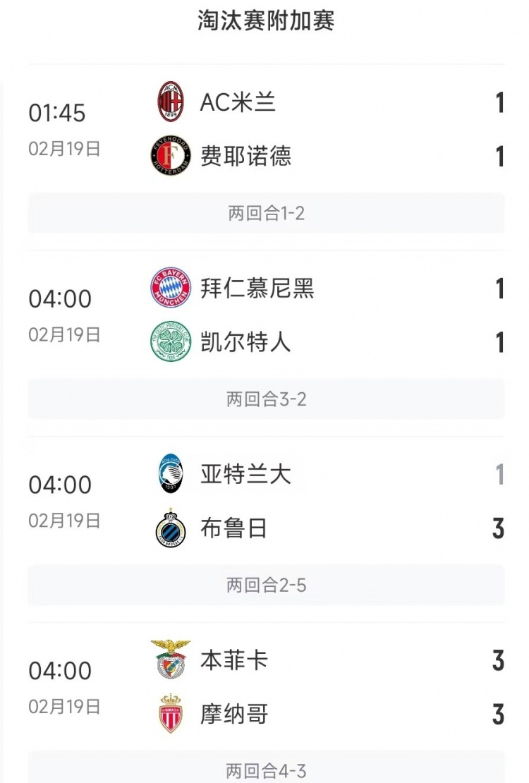  今日歐冠4支五大聯(lián)賽球隊3支遭淘汰，僅拜仁涉險過關(guān)
