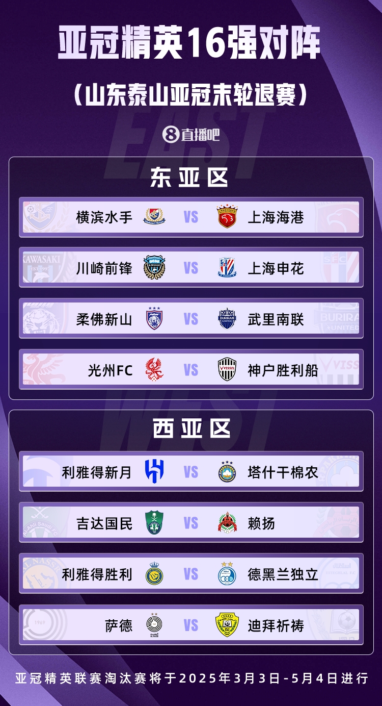  山東積分清零！亞冠精英聯(lián)賽16強(qiáng)對(duì)陣：申花vs川崎，海港vs橫濱