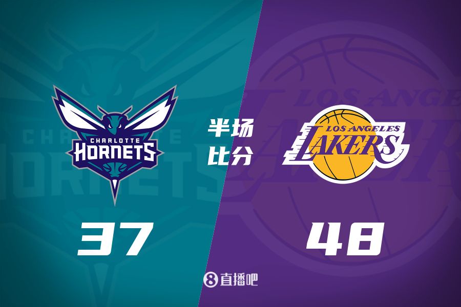  打鐵大戰(zhàn)！詹姆斯10分5板6助 東契奇9中2&5失誤 湖人半場(chǎng)領(lǐng)先11分