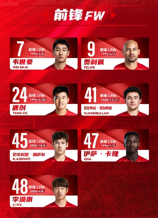  蓉城一線隊(duì)名單：5外援領(lǐng)銜，韋世豪、艾比布拉、德爾加多在列