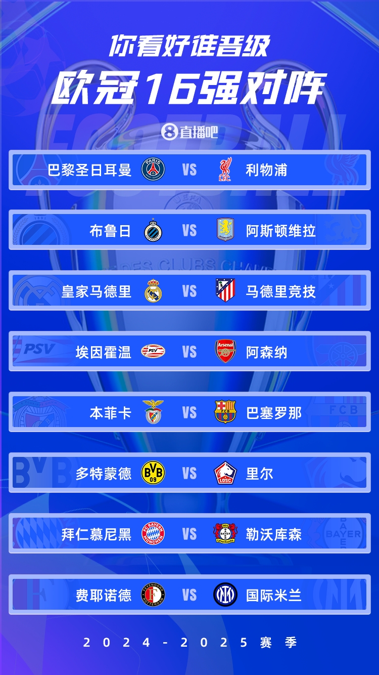  歐冠1/8決賽：皇馬vs馬競(jìng)德比戰(zhàn)、巴黎碰利物浦、拜仁藥廠內(nèi)戰(zhàn)