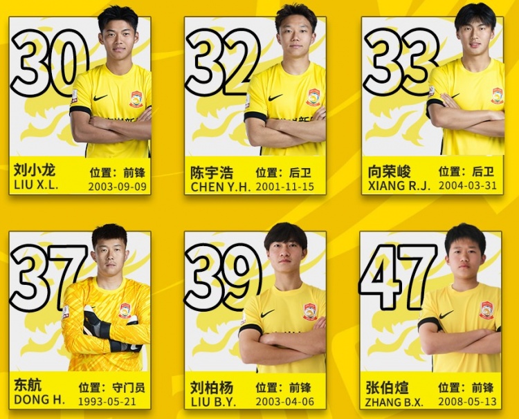  后生可畏！記者：16歲小球員張伯煊被邵佳一提拔至青島西海岸一隊