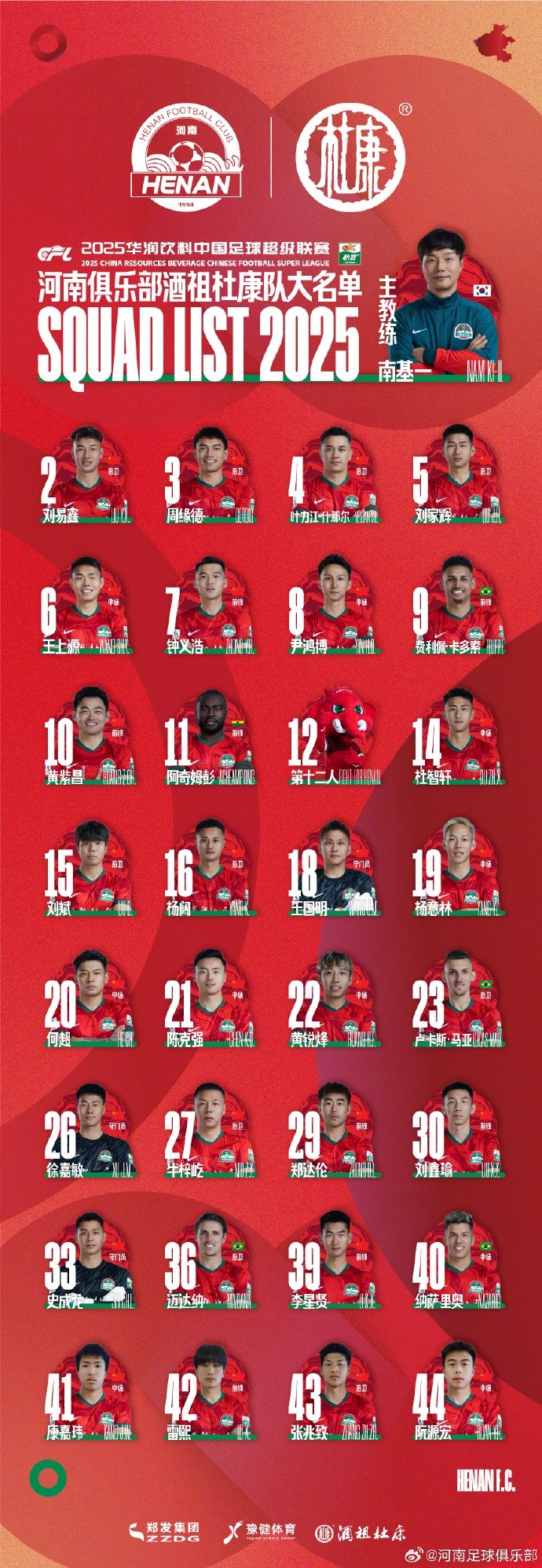  河南隊一線隊名單：5外援領(lǐng)銜，12號授予“第十二人”