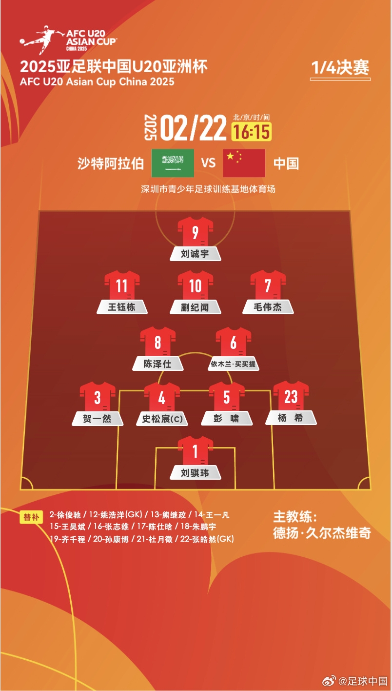  贏球進(jìn)世青賽！U20中國(guó)vs沙特首發(fā)：王鈺棟、蒯紀(jì)聞等人均先發(fā)