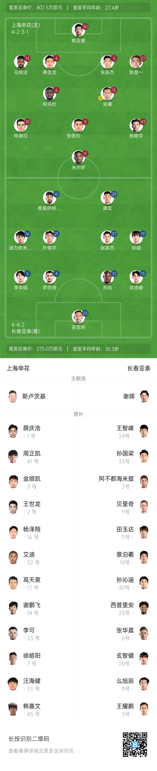  中超首輪|申花vs亞泰首發(fā):5外援PK3外援，楊皓宇先發(fā)，徐浩峰出戰(zhàn)