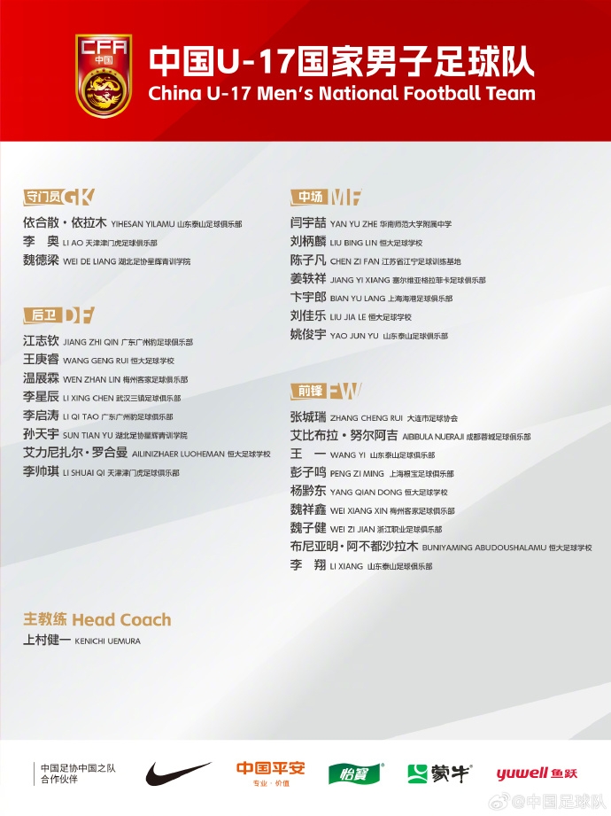  備戰(zhàn)U17亞洲杯！U17國足名單：艾比布拉領(lǐng)銜，恒大足校6人入選