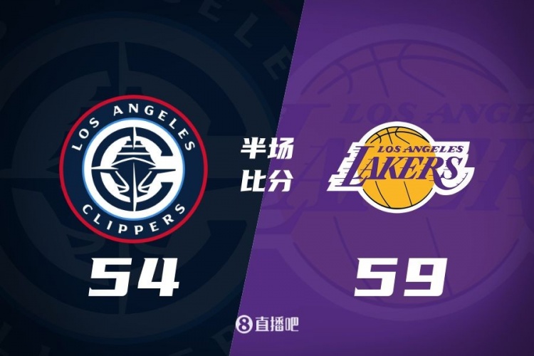  洛城德比！老詹高效砍17分 里夫斯傷退 哈登13+5 湖人半場領先5分