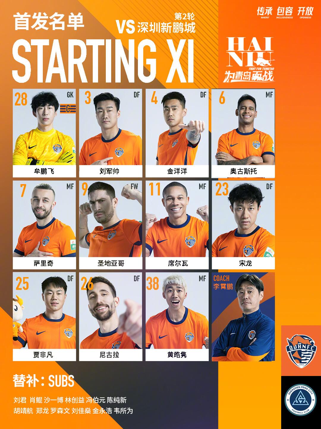  海牛vs新鵬城首發(fā)：五外援對決！姜至鵬先發(fā)，拜合拉木替補(bǔ)