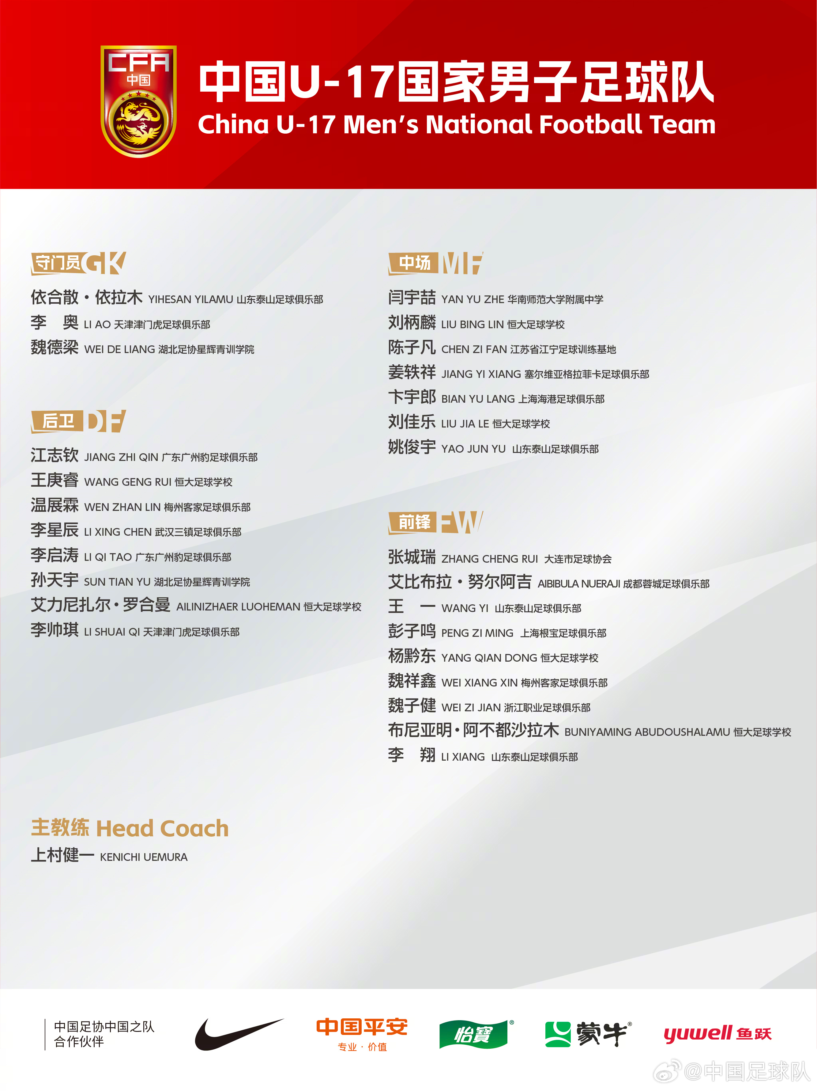  梅州太子！魏祥鑫成08年齡段踢中超第一人，今晚艾比布拉能上場嗎
