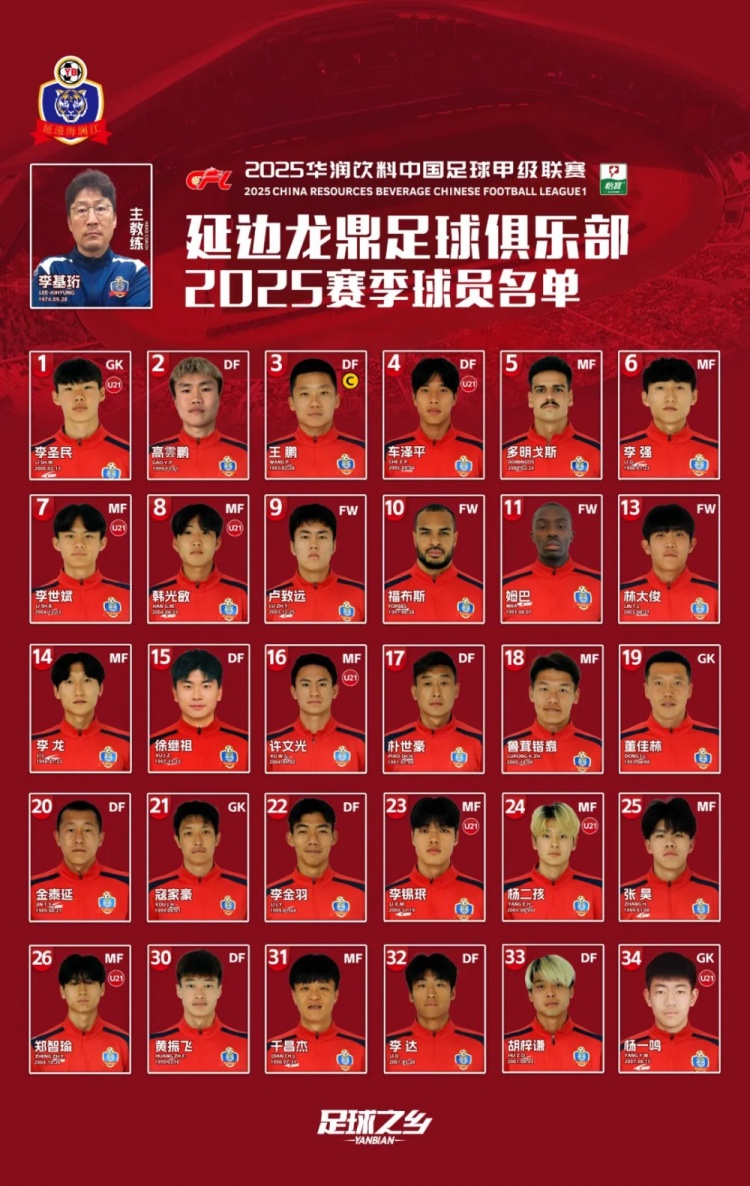  2025賽季大名單|延邊龍鼎足球俱樂部新賽季大名單 正式發(fā)布！
