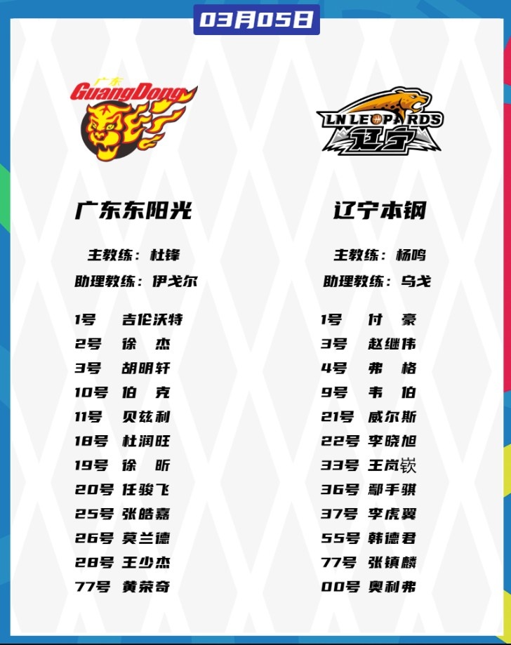  廣東VS遼寧大名單：胡明軒、張鎮(zhèn)麟都將復(fù)出 徐杰、趙繼偉出戰(zhàn)