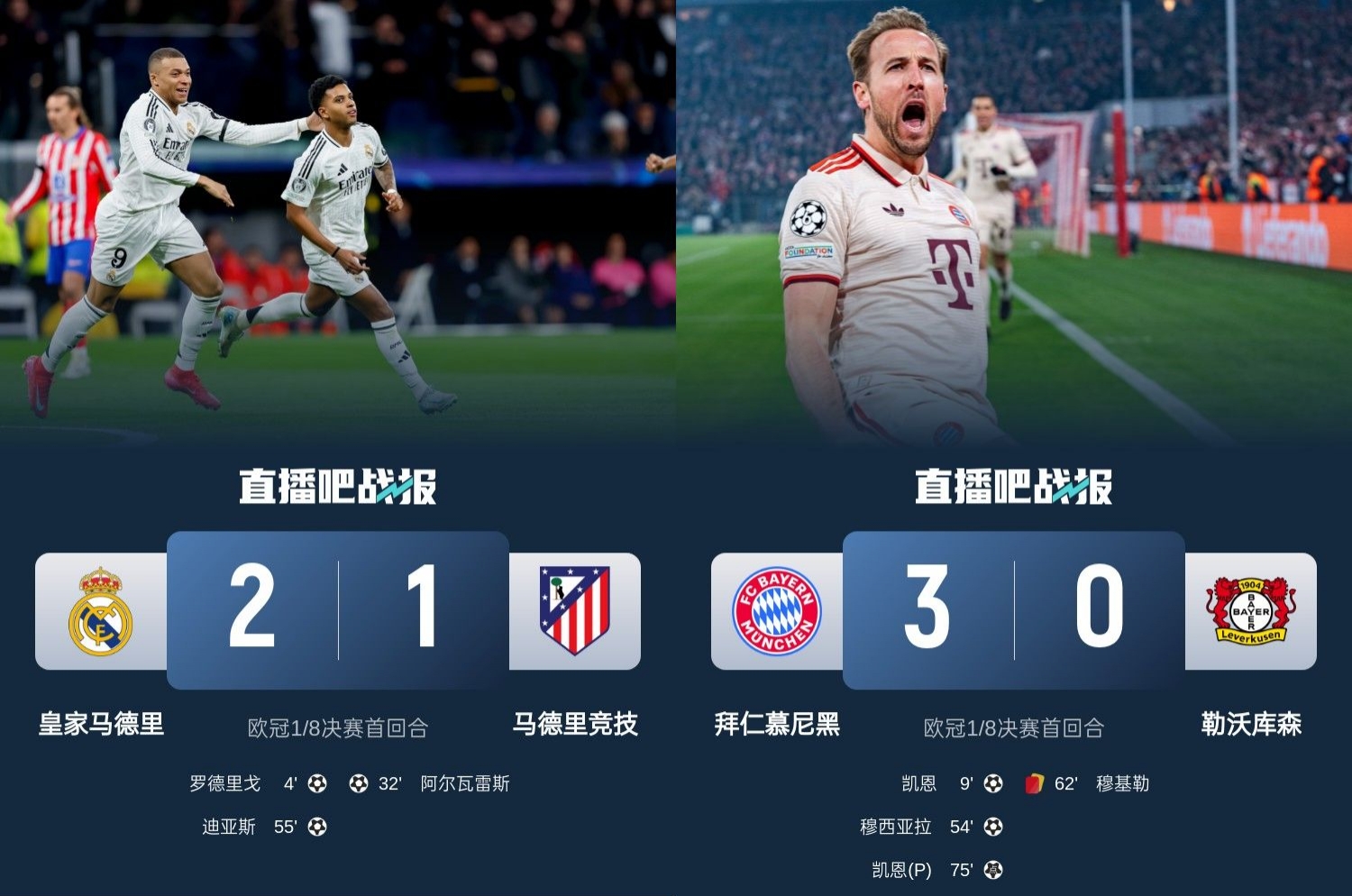  馬競(jìng)藥廠罵罵咧咧！歐冠附加賽晉級(jí)的8隊(duì)僅2隊(duì)贏球：皇馬&拜仁！