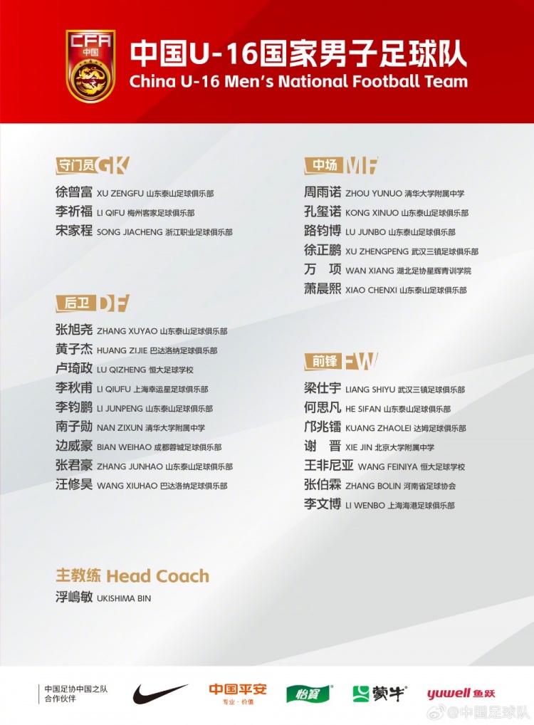  U16國足集訓(xùn)名單：梁仕宇、萬項(xiàng)、鄺兆鐳在列，泰山8人