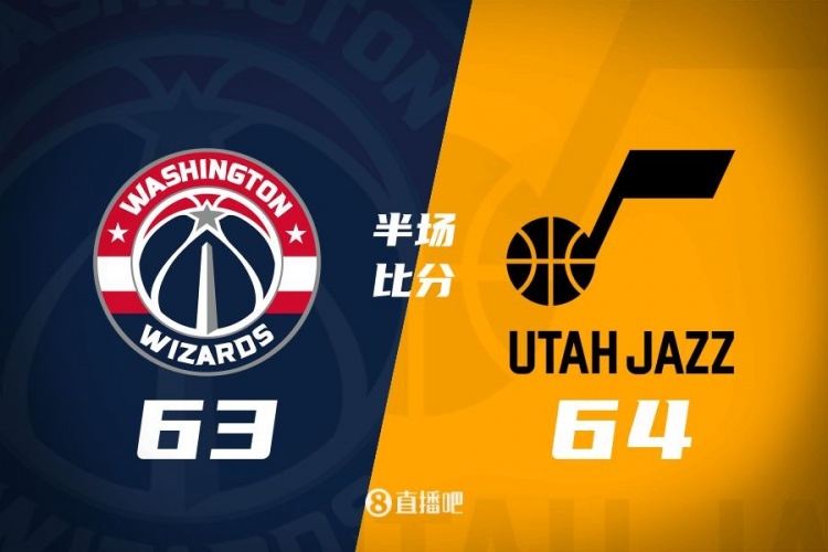  狀元之爭！半場戰(zhàn)報：奇才63-64落后爵士 薩爾20分&塞克斯頓16分