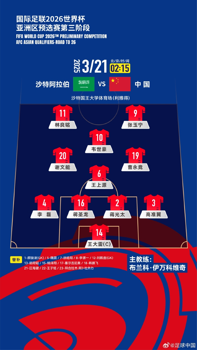  國足官方陣型442菱形中場：王上源單后腰，張玉寧、林良銘雙前鋒