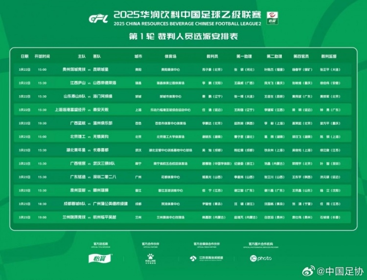  中乙首輪裁判名單：蘇子豪執(zhí)法貴州vs昆明，任通執(zhí)法海港B隊比賽