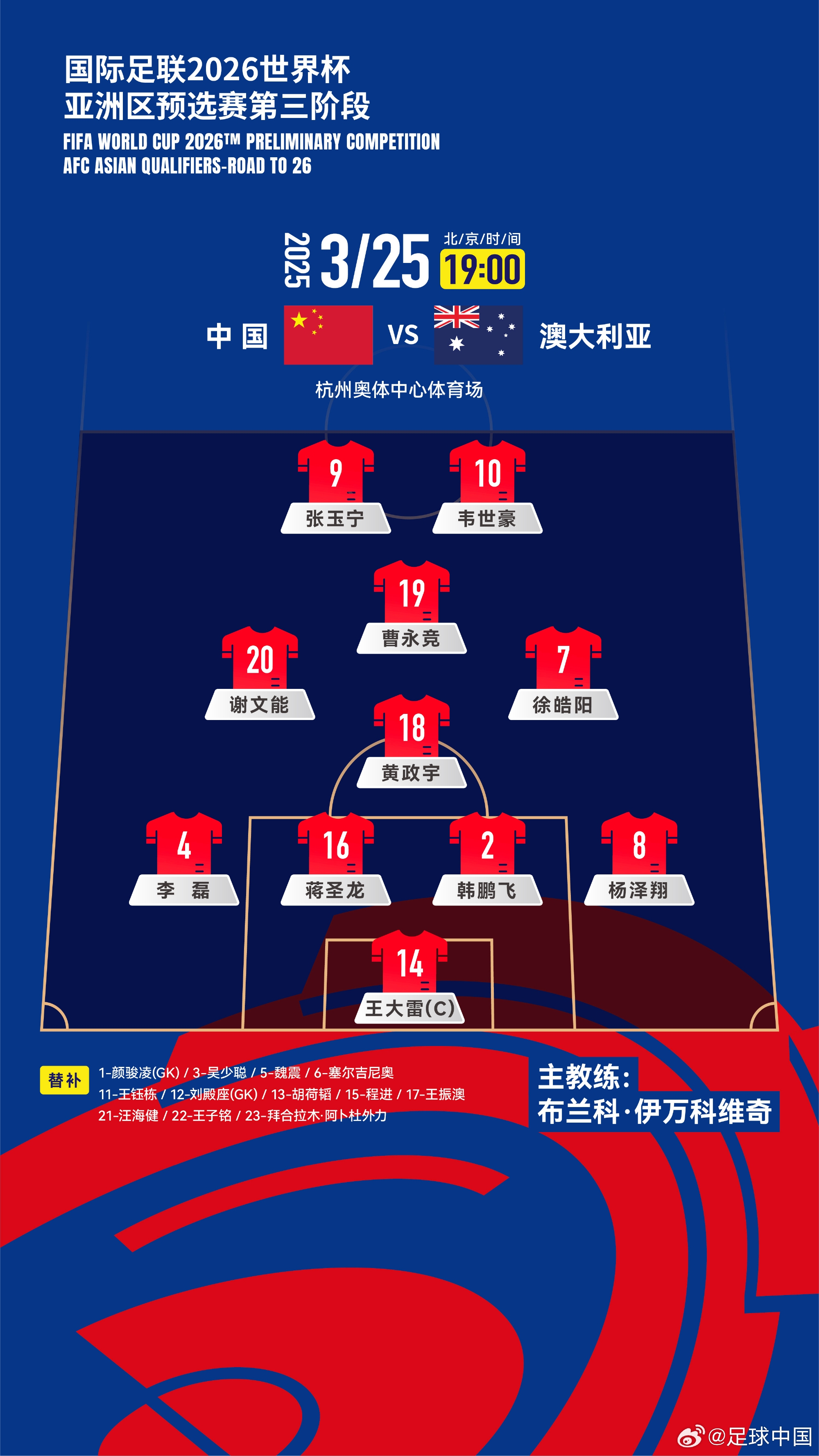  拼了！國足身背黃牌6人全部首發(fā)，染黃將缺席下場踢印尼生死戰(zhàn)！
