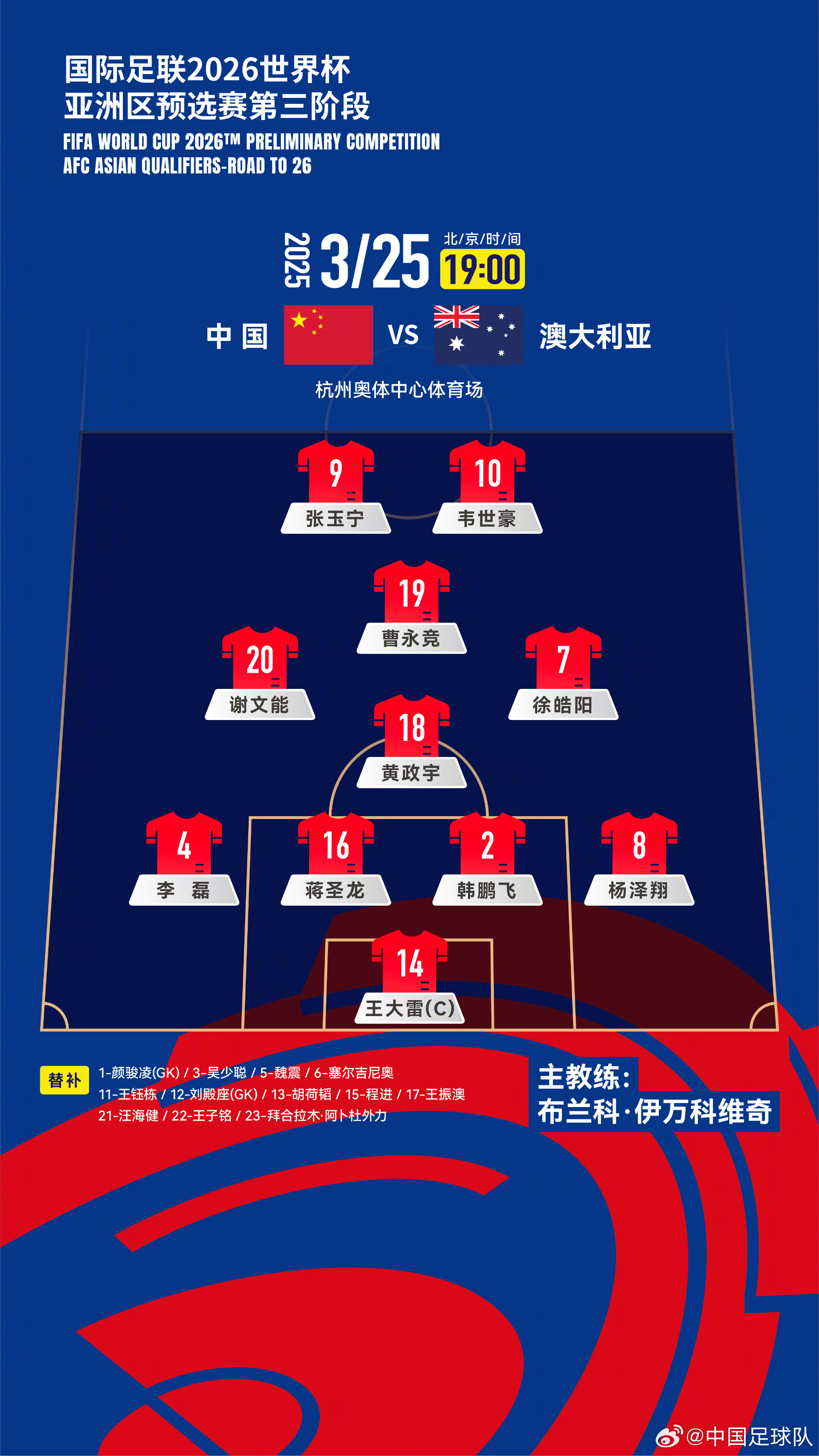 遭伊萬(wàn)詬病！國(guó)足首發(fā)11人聯(lián)賽出場(chǎng)：僅4人鐵主力，楊澤翔0出場(chǎng)
