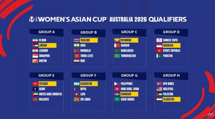  2026女足亞洲杯預(yù)選賽分組：中國香港女足分入G組，朝鮮女足H組