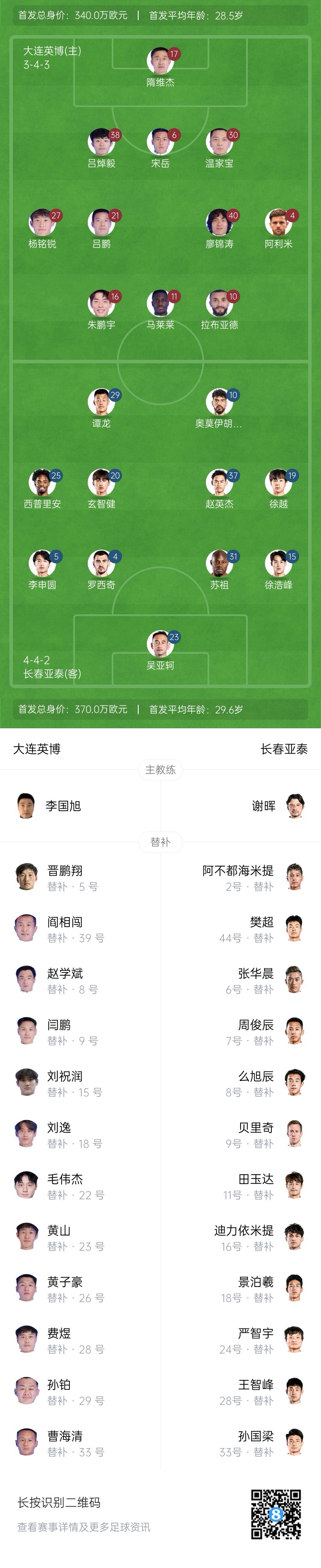  英博vs亞泰首發(fā)：17歲楊銘銳、19歲朱鵬宇先發(fā)，19歲玄智健出戰(zhàn)