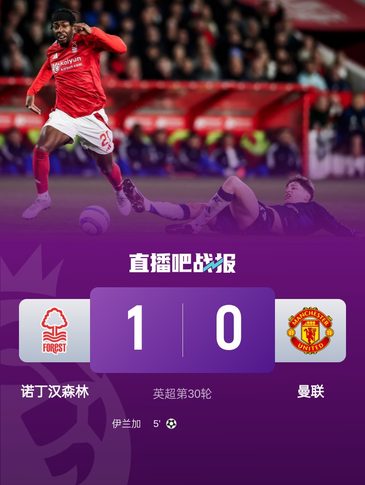  紅魔青訓(xùn)！22歲伊蘭加2年前1500萬(wàn)鎊出售，本賽季6球9助身價(jià)翻倍