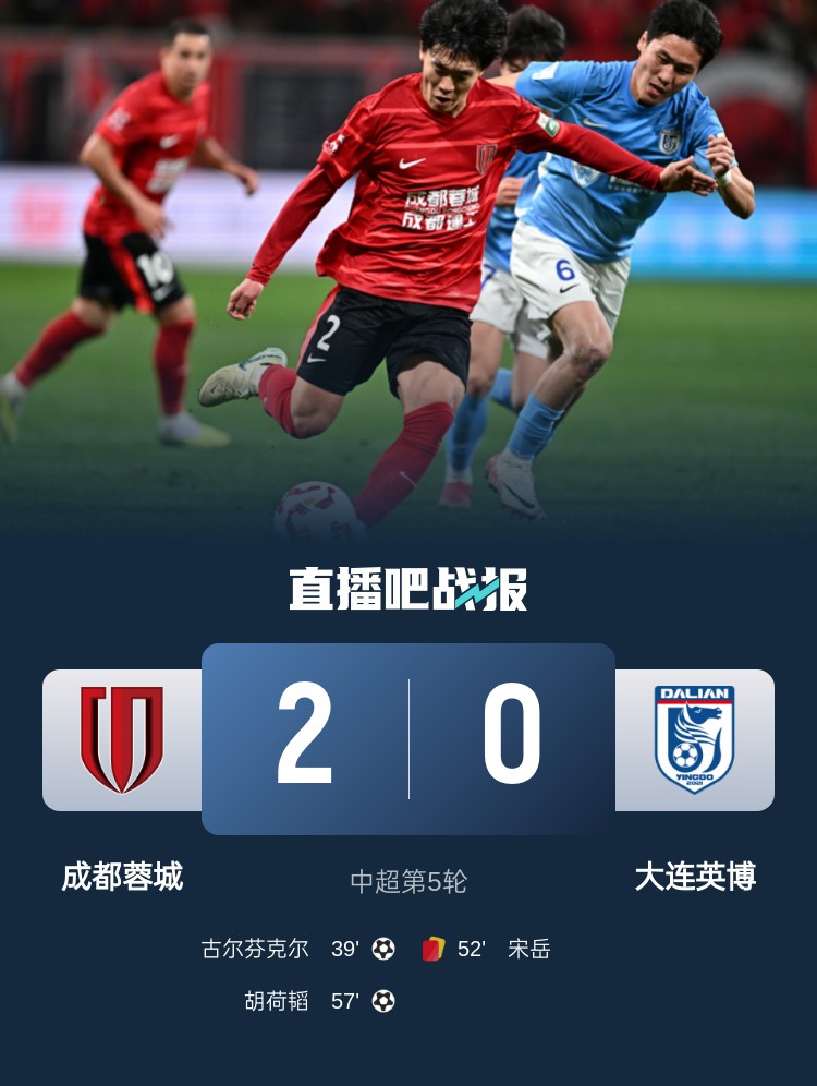  蜀道難！足球報(bào)：大連球隊(duì)近6年未在四川取勝 英博被蓉城全面壓制