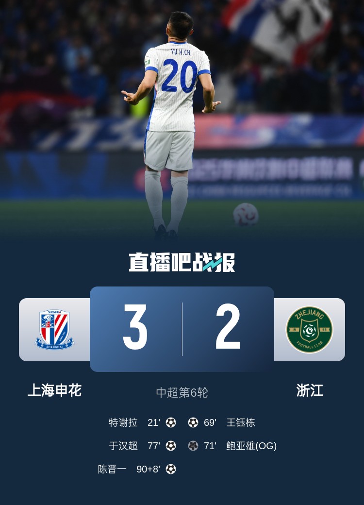  申花將跨賽季中超主場(chǎng)不敗場(chǎng)次延長(zhǎng)至19場(chǎng)，上次主場(chǎng)失利是輸浙江