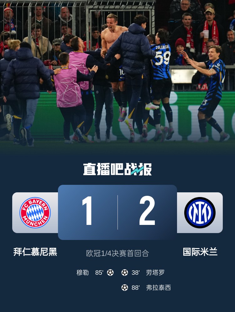  2-1占得先機！國米送給拜仁4年來歐冠主場首敗