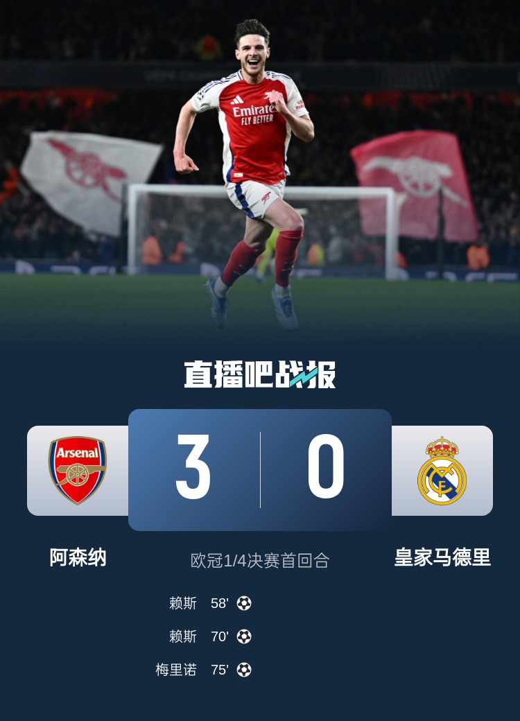  怒其不爭！龍賽羅：一個個金球候選全部低迷，被蹂躪了卻毫無斗志